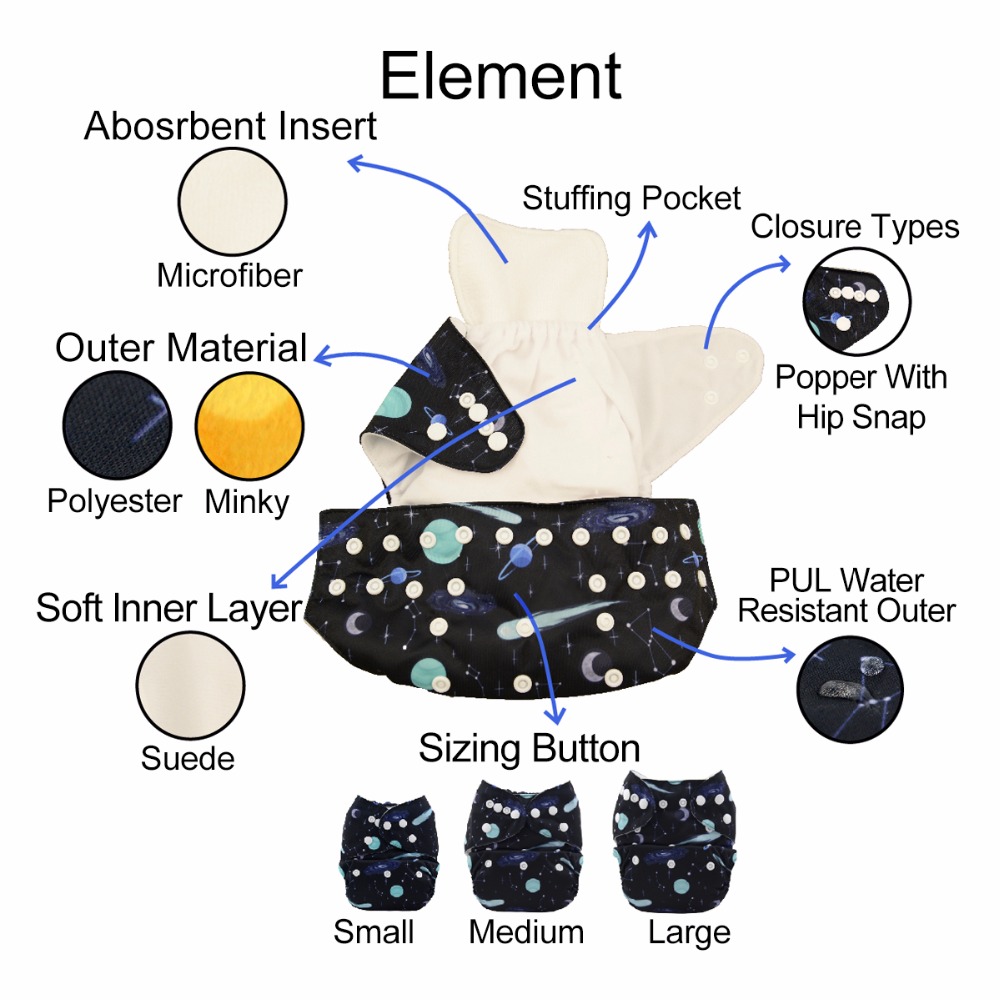 U Pick ALVABABY Pannolino ecol - Pampers Diaper Premium Care recensione e prezzo